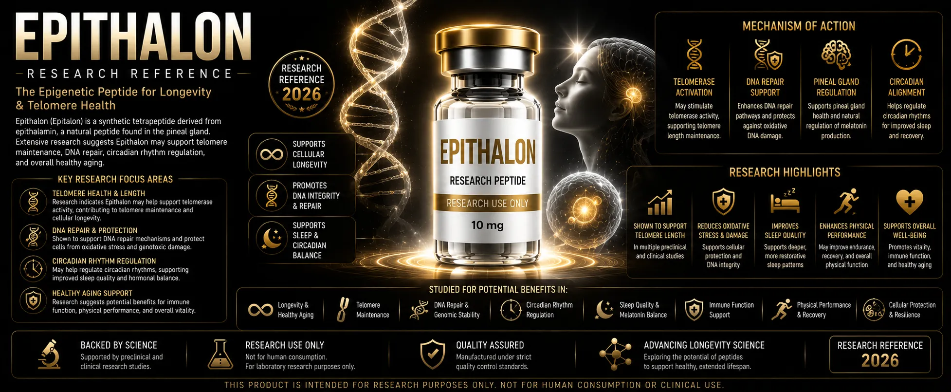 Epithalon UK: Research Reference 2026
