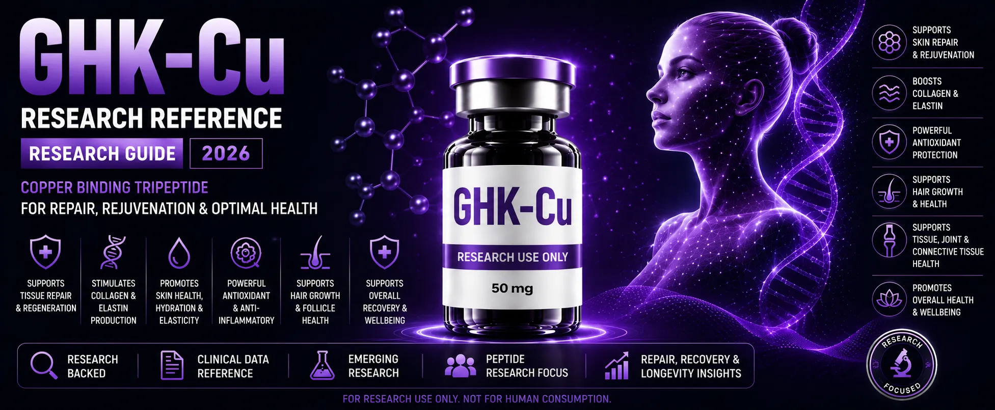 GHK-Cu UK: Research Reference 2026