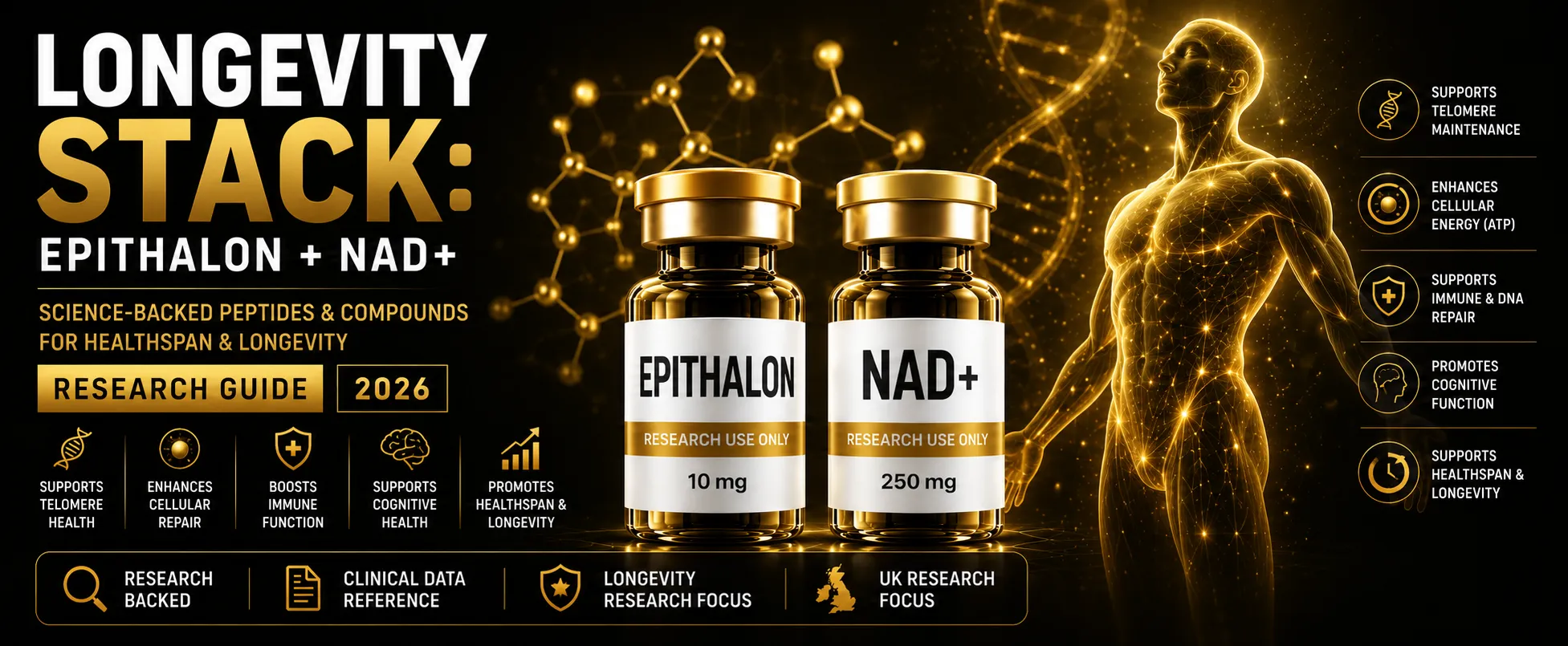 Longevity Stack: Epithalon + NAD+ Research Guide 2026