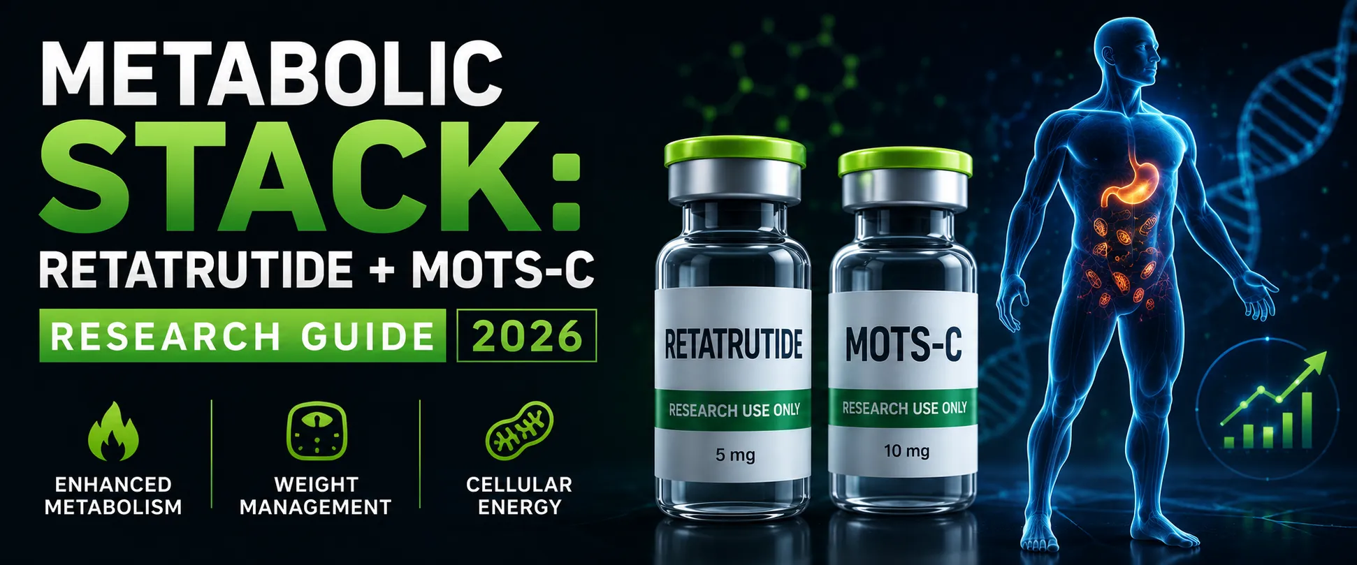 Metabolic Stack: Retatrutide + MOTS-C Research Guide 2026