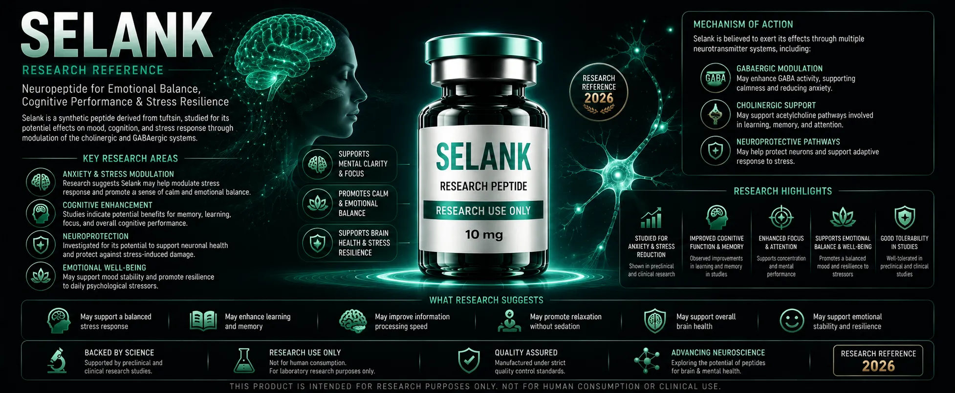 Selank UK: Research Reference 2026