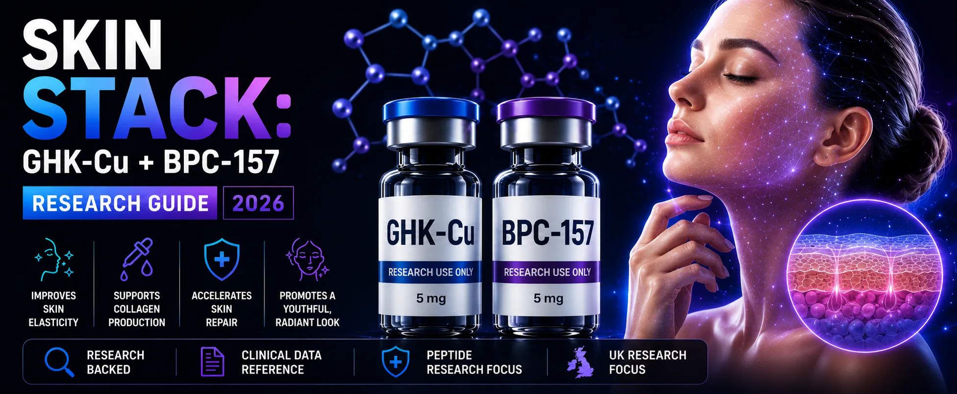 Skin Stack: GHK-Cu + BPC-157 Research Guide 2026